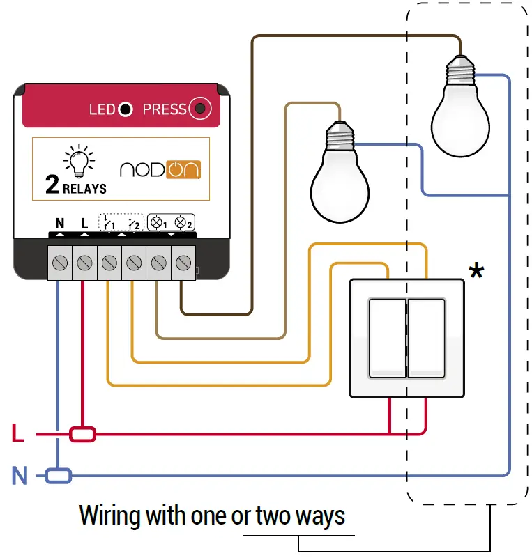 noDon SIN-4-2-20 Zigbee On-Off Lighting Relay Switch 09