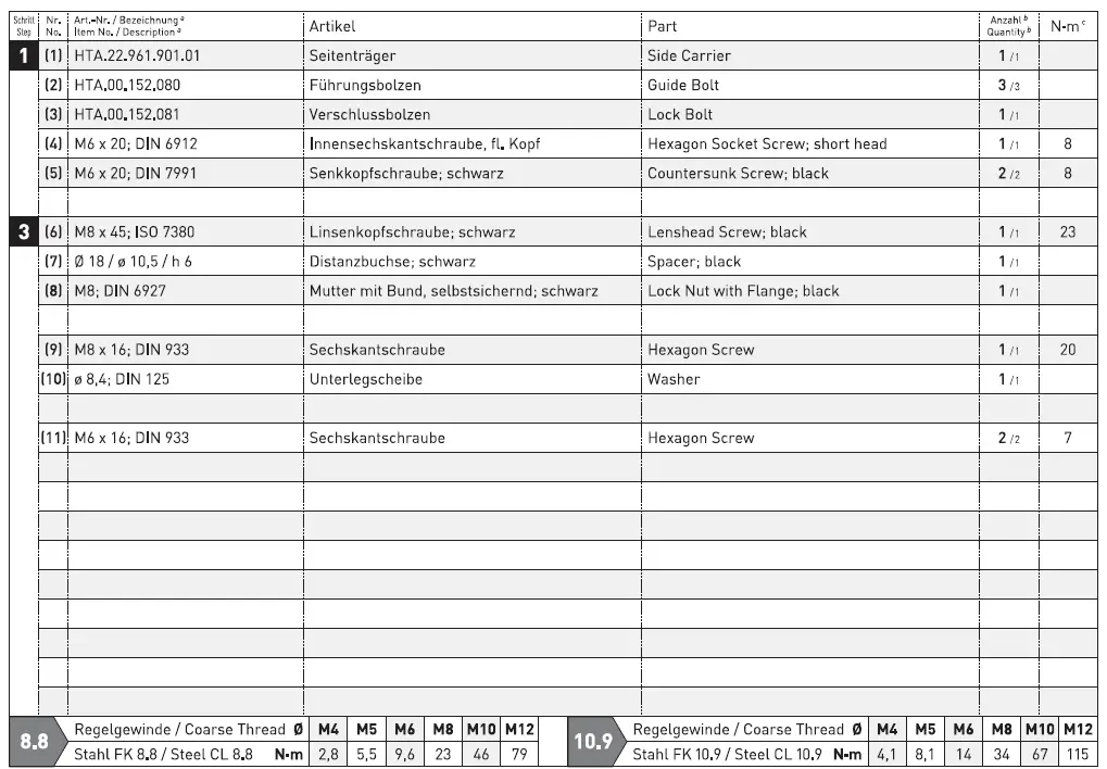 SW-MOTECH BC.HTA.22.961.30000 Urban ABS Side Case System fig 1