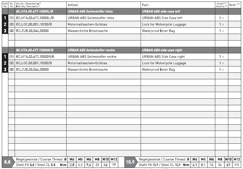 SW-MOTECH BC.HTA.22.961.30000 Urban ABS Side Case System fig 6