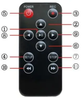 Remote Control