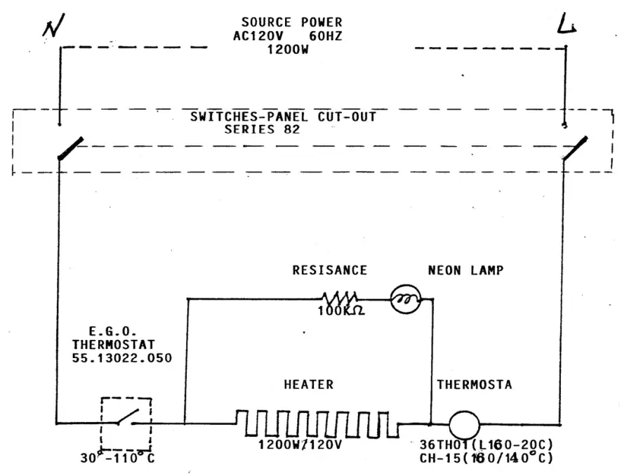 BENCHMARK USA 51072-51073 H Caramel Warmer Steamer - fig