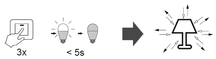 Leuchten-Direkt-81320-70-LS-FRITZ-Light-Strips-05