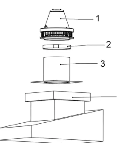 HAVACO RKH-315 Roof Type Radial Fans with Horizontal Air Discharge 1