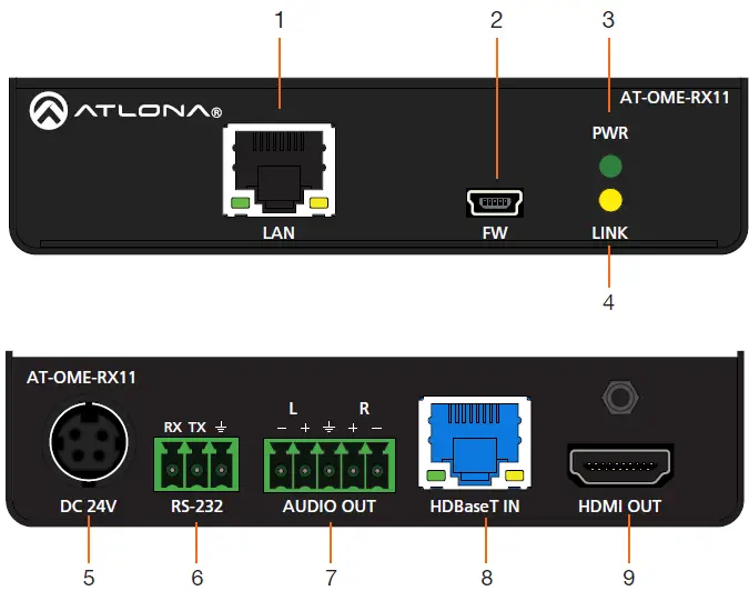ATLONA AT-OME-RX11 Omega 4K UHD Scaler for HDBaseT and HDMI-1