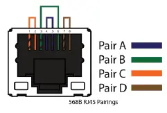 ATLONA AT-OME-RX11 Omega 4K UHD Scaler for HDBaseT and HDMI-10