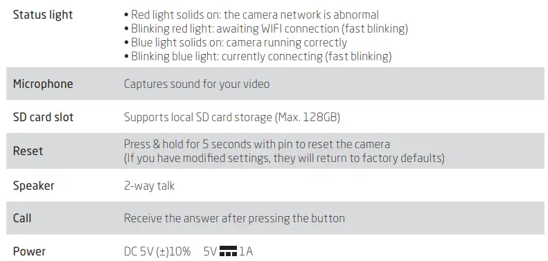MAXI-COSI See WiFi Baby Monitor-fig6