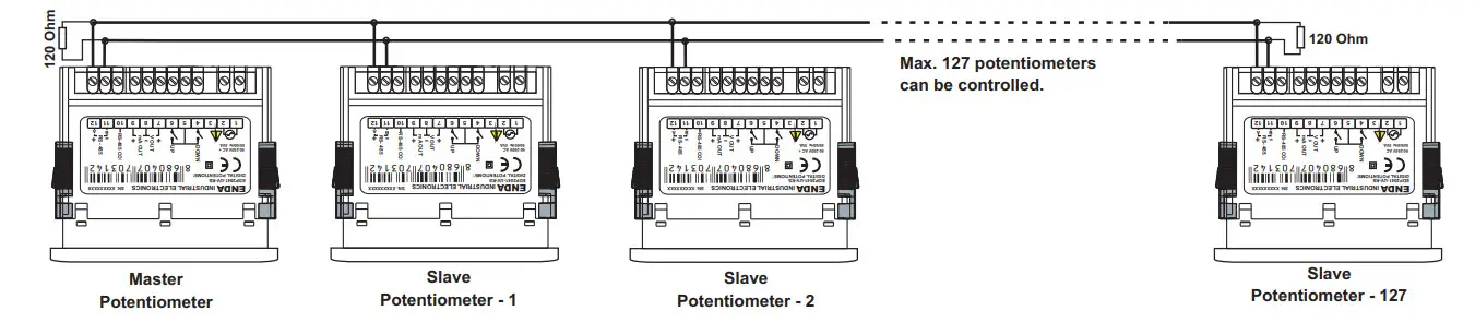 ENDA EDP2041 Digital Potentiometer - CONNECTION