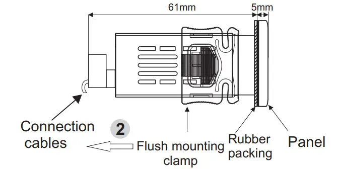 ENDA EDP2041 Digital Potentiometer - Depth