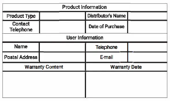 HULKMAN Sigma 5 Amp All Around AI Smart Car Battery Charger and Magnifier 47