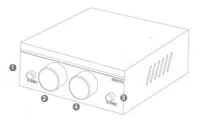 OSD-AUDIO-SS2V70-2-Zone-70V-Speaker-Selector-fig-1