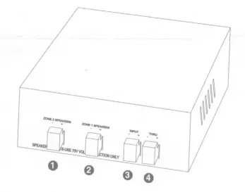 OSD-AUDIO-SS2V70-2-Zone-70V-Speaker-Selector-fig-2