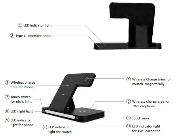 Shenzhen Mossloo Industrial 966-M1026Q 3 In 1 Foldable Wireless Stand - indicator light