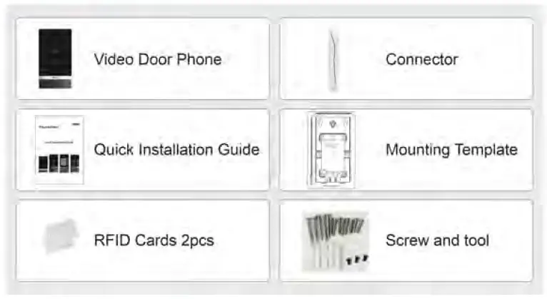 Fanvil-i62-Video-Door-Phone-fig-1