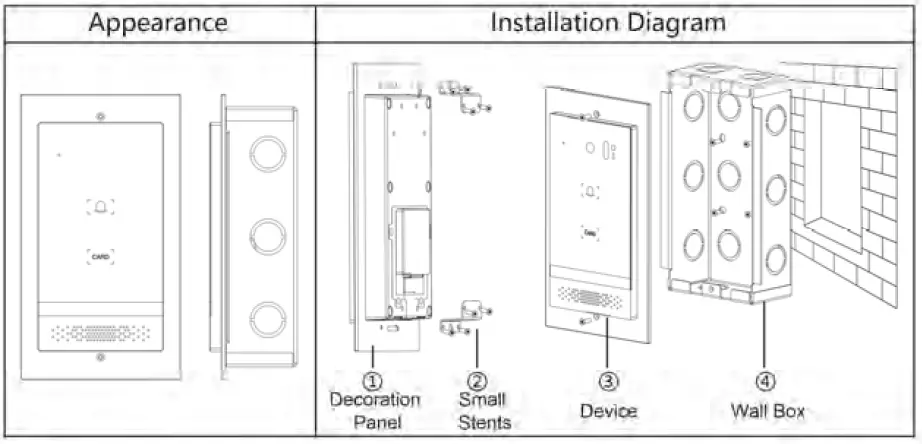 Fanvil-i62-Video-Door-Phone-fig-13