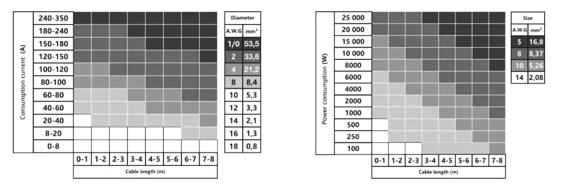 Deaf-Bonce-AAP-500-2D-Apocalypse-Two-Channel-Amplifier-1