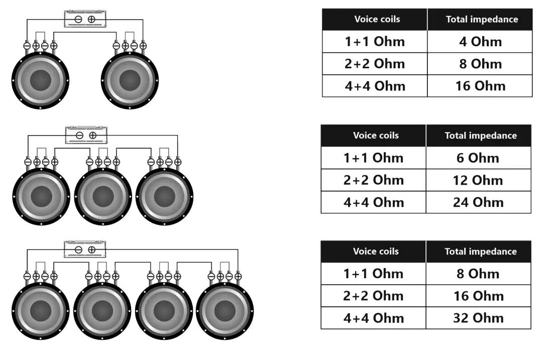 Deaf-Bonce-AAP-500-2D-Apocalypse-Two-Channel-Amplifier-16