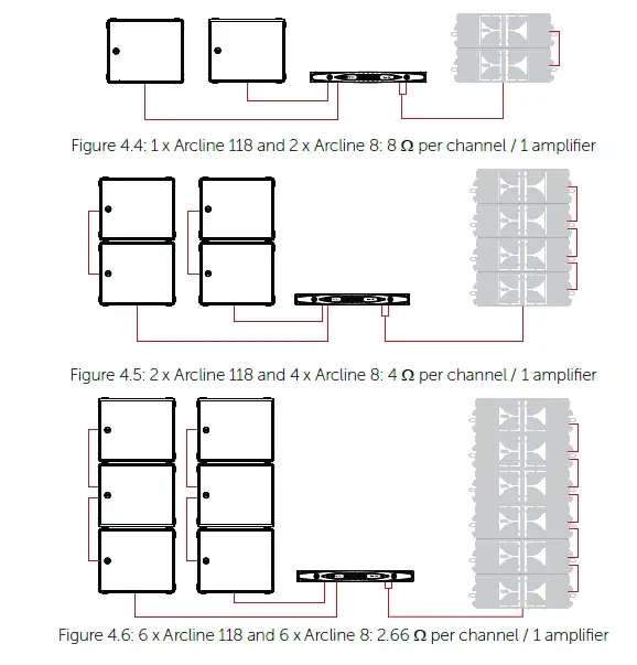 VOID UG10562 Arcline 118 18 Inch Reflex-Loaded LF Loudspeakers FIG 7