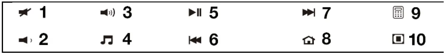 EVOLVEO-Grafico-T12-Graphics-Tablet-FIG-2