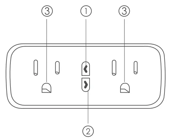 gosund WP2 Smart Plug fig