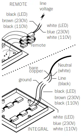 BCCI 28 28 Square Canopy - fig3