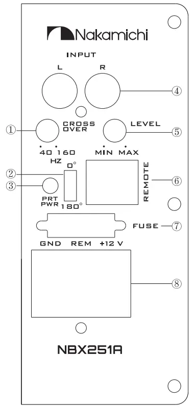 Nakamichi NBX251A 10 Active Subwoofer Box - fig 1