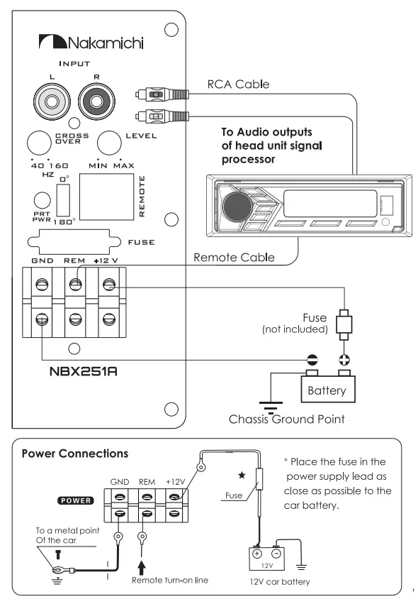 Nakamichi NBX251A 10 Active Subwoofer Box - fig 2