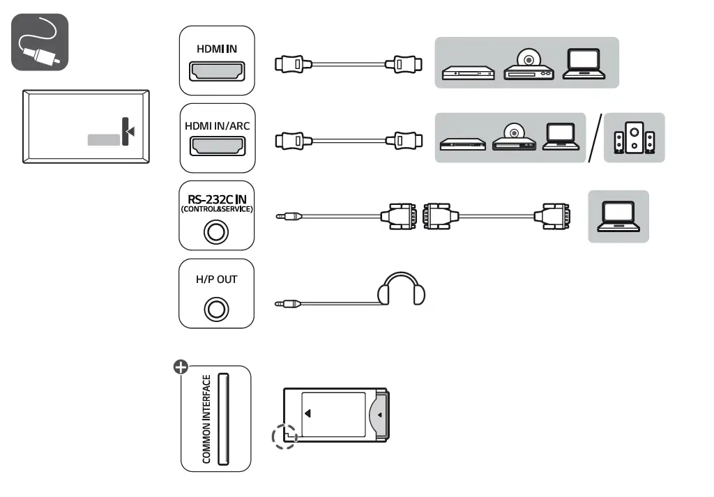 LG-50UR640S-50-Inch-Ultra-HD-TV-Signage-fig-4