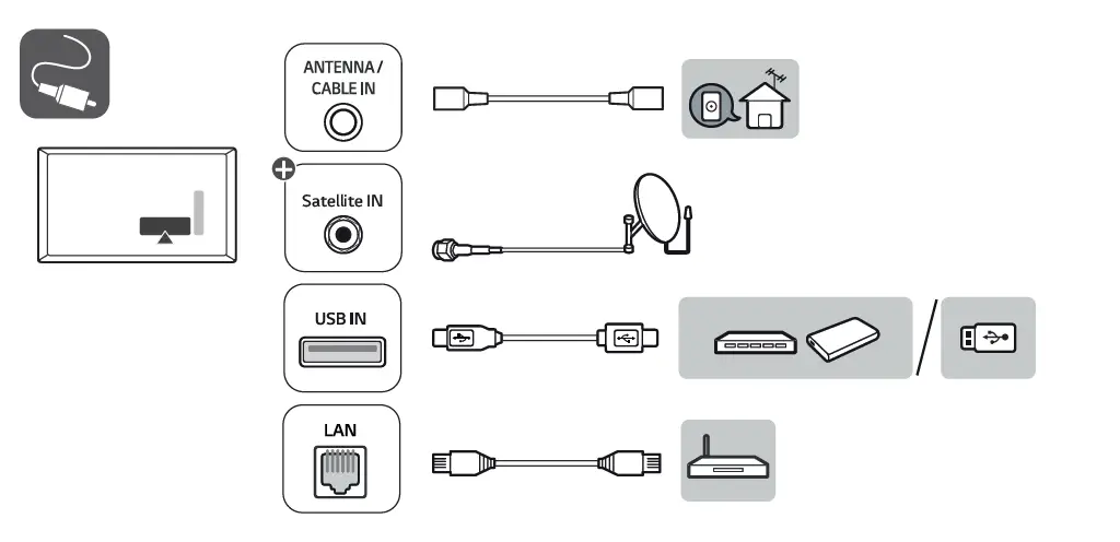 LG-50UR640S-50-Inch-Ultra-HD-TV-Signage-fig-6