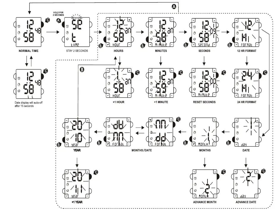 DAS-4-LD18-LCD-Screen-fig-4