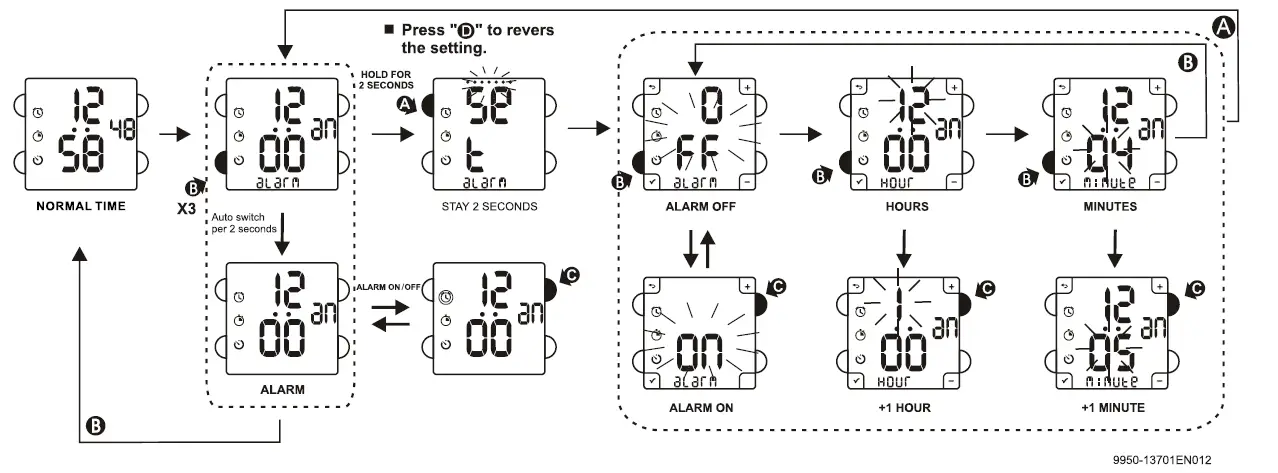 DAS-4-LD18-LCD-Screen-fig-8