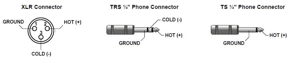 Radial engineering Tank Driver - 500 Series Line Level Converter  fig (8)