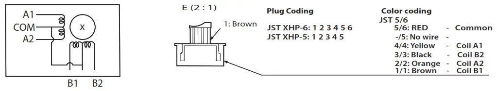 Danfoss ETS 5 M Electric Expansion Valve - fig5