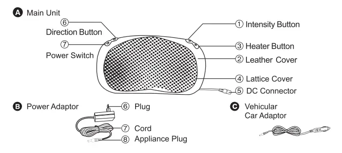 MEDIC THERAPEUTICS 603 0045 Portable Massager Pillow - PARTS LIST