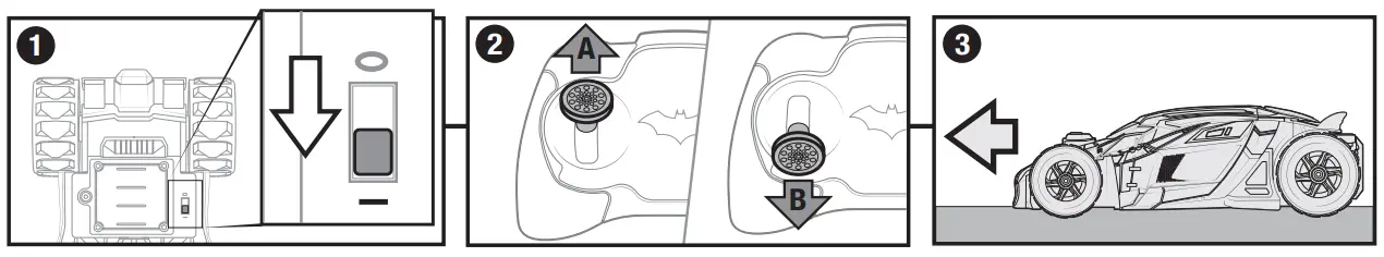 HOW TO CONNECT THE CONTROLLER