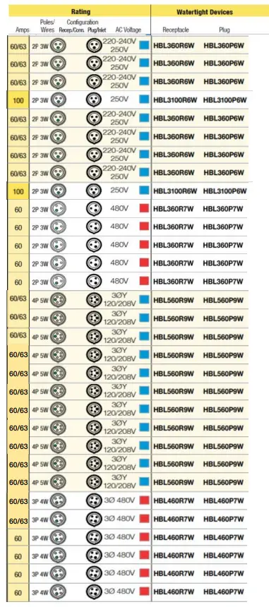 sylvane-PKB-FM-Industrial-Portable-Unit-Heater-fig-2