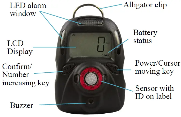 mPower Electronics UNI MP100 Single Gas Detectors 01