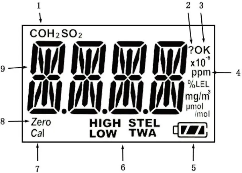 mPower Electronics UNI MP100 Single Gas Detectors 01