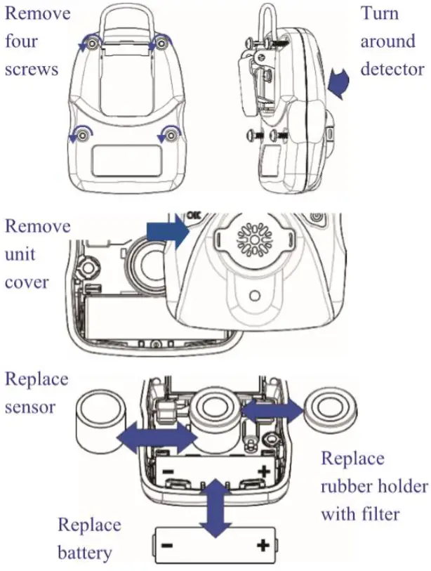 mPower Electronics UNI MP100 Single Gas Detectors 01
