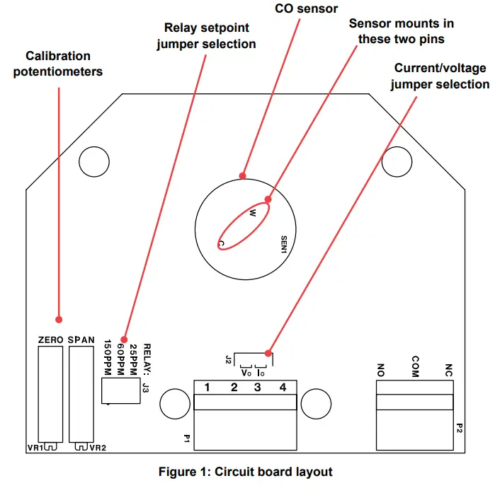 Dwyer CMS300 Model Carbon Monoxide Transmitter and Switch - Fig 1