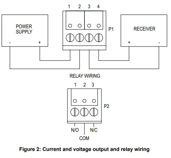 Dwyer CMS300 Model Carbon Monoxide Transmitter and Switch - Fig 2