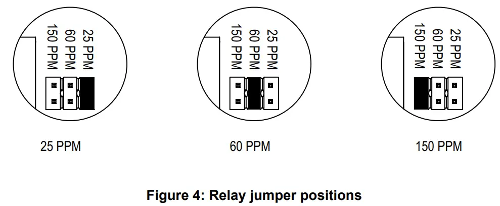 Dwyer CMS300 Model Carbon Monoxide Transmitter and Switch - Fig 4