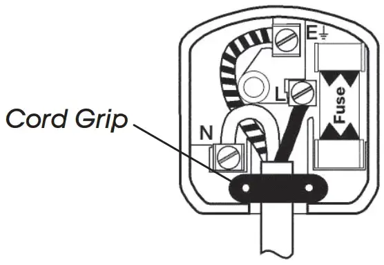 ELECTRICAL CONNECTION