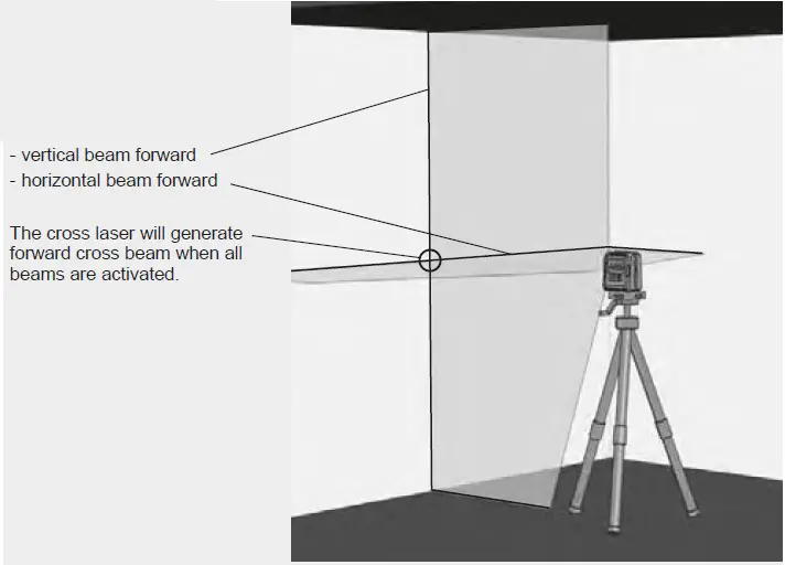 AEG-CLR215-Laser-Level-fig-10