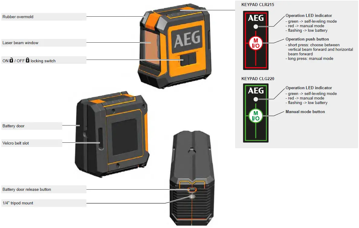 AEG-CLR215-Laser-Level-fig-2