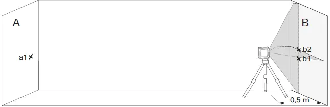 AEG-CLR215-Laser-Level-fig-23