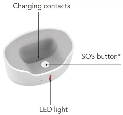 Tunstall Gem4 Wearable 4G mPERS Device - 3