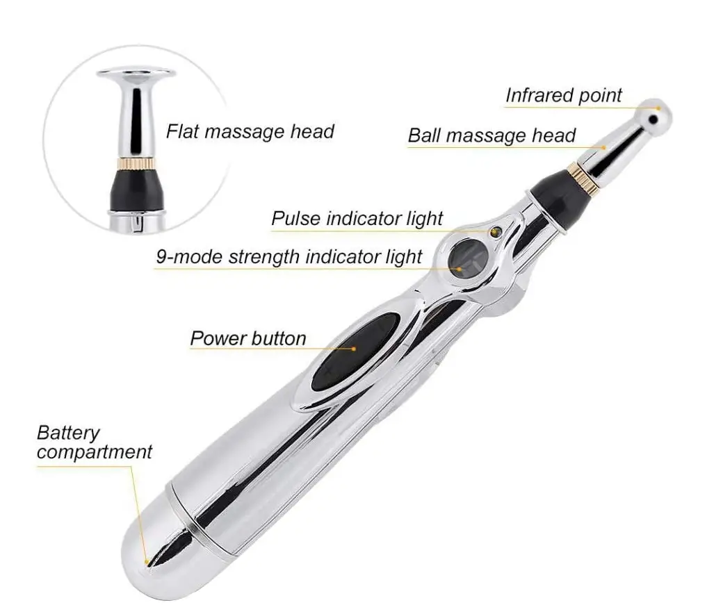 NNoble=One-Health-Care-Monitor-meridians-Laser-Acupuncture-Magnet-Therapy-Fig- (1)