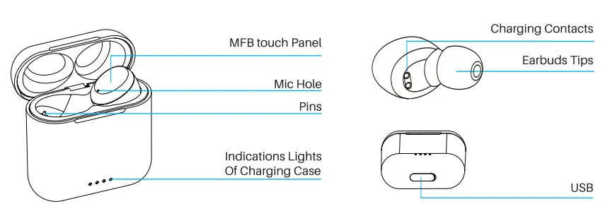 TOZO T6 True Wireless Stereo Earbuds-1
