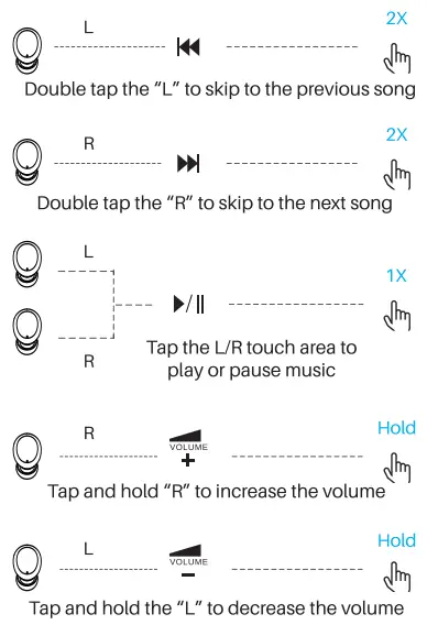TOZO T6 True Wireless Stereo Earbuds-7