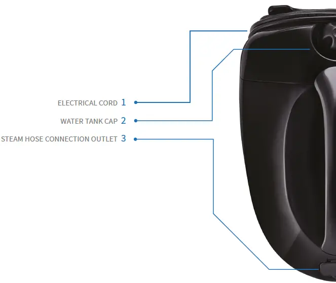 Dupray-ONE-PLUS-Steam-Cleaner-Instruction-fig-6